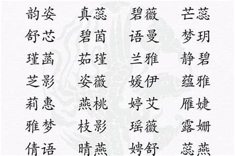 琦的意思名字|女孩琦在名字里的寓意